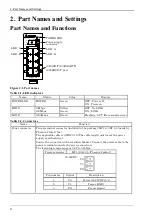 Preview for 10 page of Mitsubishi Electric 13J026 User Manual