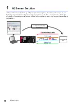 Preview for 16 page of Mitsubishi Electric 13JV28 Reference Manual