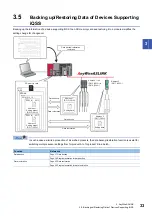 Preview for 35 page of Mitsubishi Electric 13JV28 Reference Manual