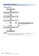 Preview for 40 page of Mitsubishi Electric 13JV28 Reference Manual