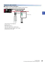 Preview for 51 page of Mitsubishi Electric 13JV28 Reference Manual