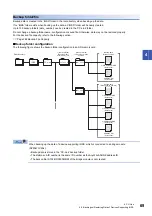 Preview for 71 page of Mitsubishi Electric 13JV28 Reference Manual