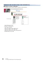 Preview for 96 page of Mitsubishi Electric 13JV28 Reference Manual