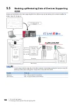 Preview for 110 page of Mitsubishi Electric 13JV28 Reference Manual