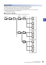 Preview for 111 page of Mitsubishi Electric 13JV28 Reference Manual