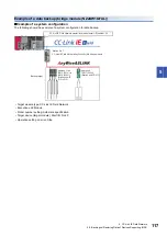 Preview for 119 page of Mitsubishi Electric 13JV28 Reference Manual