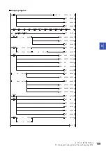 Preview for 121 page of Mitsubishi Electric 13JV28 Reference Manual