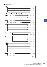 Preview for 125 page of Mitsubishi Electric 13JV28 Reference Manual