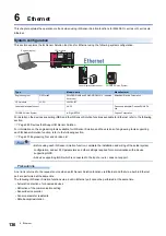 Preview for 138 page of Mitsubishi Electric 13JV28 Reference Manual