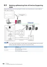 Preview for 146 page of Mitsubishi Electric 13JV28 Reference Manual