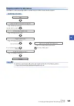 Preview for 151 page of Mitsubishi Electric 13JV28 Reference Manual