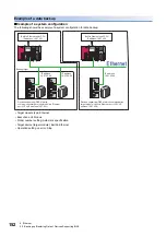 Preview for 154 page of Mitsubishi Electric 13JV28 Reference Manual