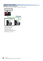 Preview for 162 page of Mitsubishi Electric 13JV28 Reference Manual