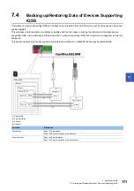 Preview for 173 page of Mitsubishi Electric 13JV28 Reference Manual