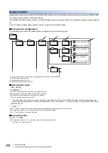 Preview for 174 page of Mitsubishi Electric 13JV28 Reference Manual