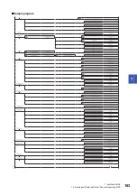 Preview for 185 page of Mitsubishi Electric 13JV28 Reference Manual