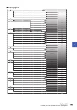 Preview for 195 page of Mitsubishi Electric 13JV28 Reference Manual