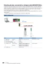 Preview for 202 page of Mitsubishi Electric 13JV28 Reference Manual