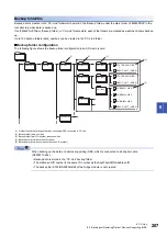 Preview for 209 page of Mitsubishi Electric 13JV28 Reference Manual