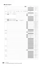 Preview for 228 page of Mitsubishi Electric 13JV28 Reference Manual