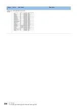 Preview for 236 page of Mitsubishi Electric 13JV28 Reference Manual