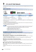 Preview for 246 page of Mitsubishi Electric 13JV28 Reference Manual