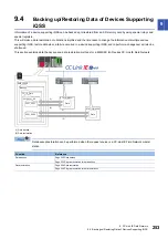 Preview for 255 page of Mitsubishi Electric 13JV28 Reference Manual