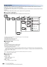 Preview for 256 page of Mitsubishi Electric 13JV28 Reference Manual