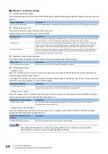 Preview for 272 page of Mitsubishi Electric 13JV28 Reference Manual