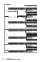 Preview for 278 page of Mitsubishi Electric 13JV28 Reference Manual