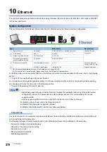 Preview for 280 page of Mitsubishi Electric 13JV28 Reference Manual