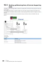 Preview for 288 page of Mitsubishi Electric 13JV28 Reference Manual