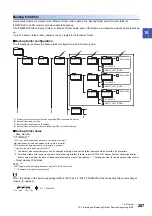 Preview for 289 page of Mitsubishi Electric 13JV28 Reference Manual