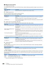 Preview for 294 page of Mitsubishi Electric 13JV28 Reference Manual