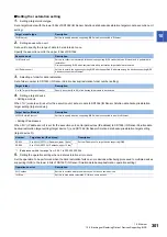 Preview for 303 page of Mitsubishi Electric 13JV28 Reference Manual