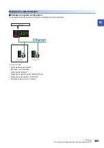 Preview for 305 page of Mitsubishi Electric 13JV28 Reference Manual