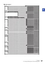 Preview for 309 page of Mitsubishi Electric 13JV28 Reference Manual