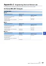 Preview for 339 page of Mitsubishi Electric 13JV28 Reference Manual