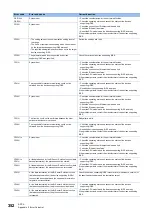 Preview for 354 page of Mitsubishi Electric 13JV28 Reference Manual