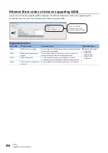 Preview for 356 page of Mitsubishi Electric 13JV28 Reference Manual