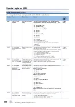 Preview for 360 page of Mitsubishi Electric 13JV28 Reference Manual