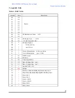 Preview for 16 page of Mitsubishi Electric 1786FD2 Service Manual