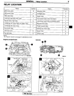 Preview for 8 page of Mitsubishi Electric 1992 Eclipse Service Manual