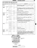 Предварительный просмотр 20 страницы Mitsubishi Electric 1992 Eclipse Service Manual