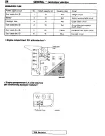 Предварительный просмотр 21 страницы Mitsubishi Electric 1992 Eclipse Service Manual