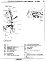 Предварительный просмотр 27 страницы Mitsubishi Electric 1992 Eclipse Service Manual