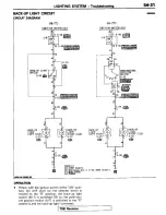 Предварительный просмотр 164 страницы Mitsubishi Electric 1992 Eclipse Service Manual