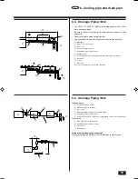 Предварительный просмотр 19 страницы Mitsubishi Electric 2.5KKC Installation Manual