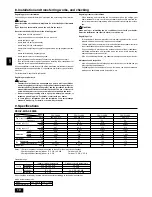 Предварительный просмотр 10 страницы Mitsubishi Electric 20-MYA Operation Manual