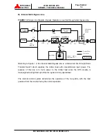 Preview for 12 page of Mitsubishi Electric 2033D SERIES Owner Technical Manual